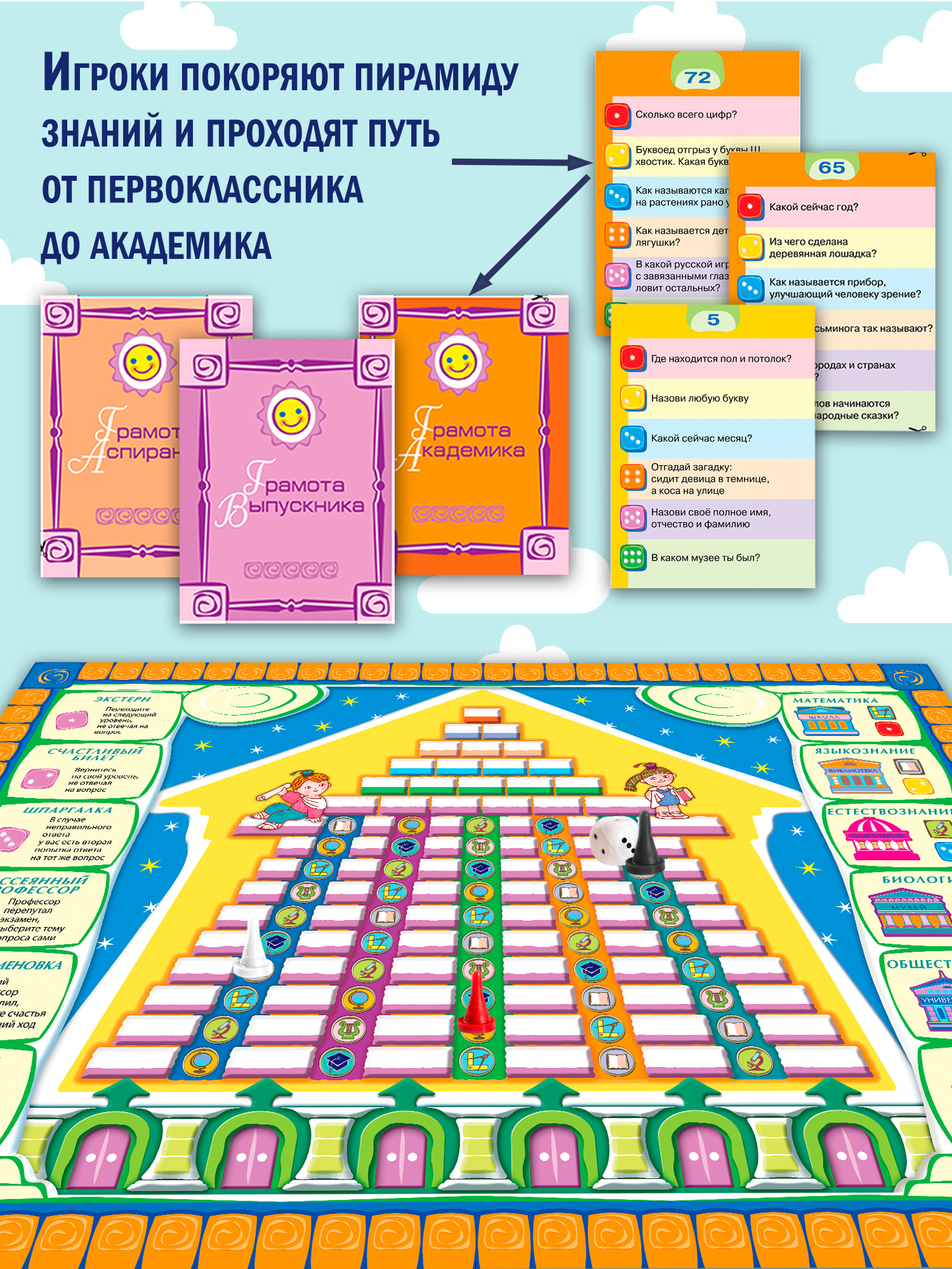 Настольная игра Дрофа-Медиа Викторина - фото 3