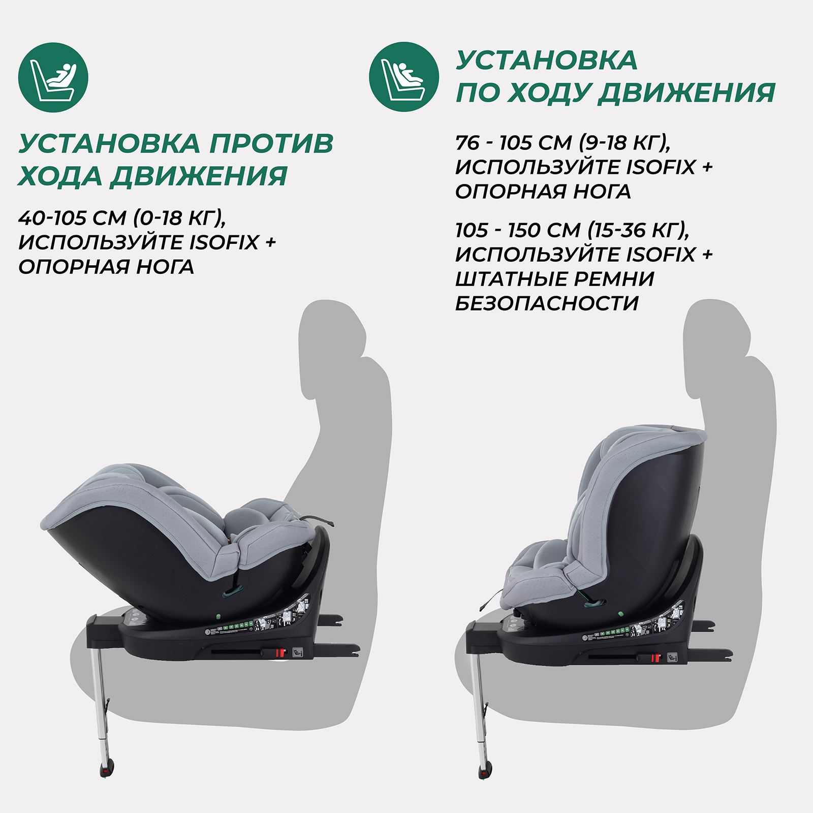 Автокресло MOWbaby STAGE Grey Isofix 0+/1/2/3 (0-36 кг) - фото 8
