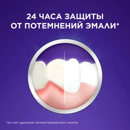 Зубная паста Blend-a-med