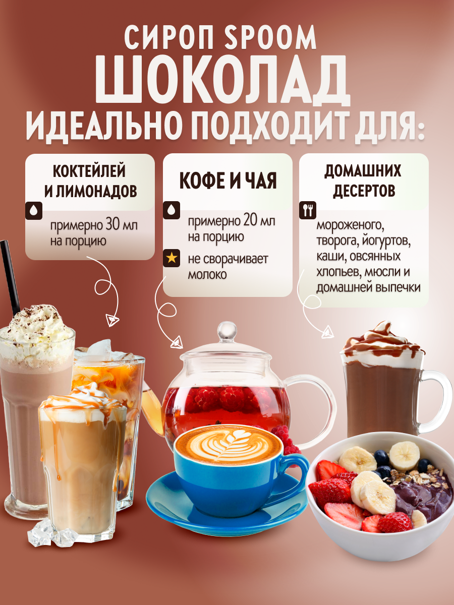 Сироп SPOOM Шоколад 1л для кофе коктейлей и десертов - фото 3
