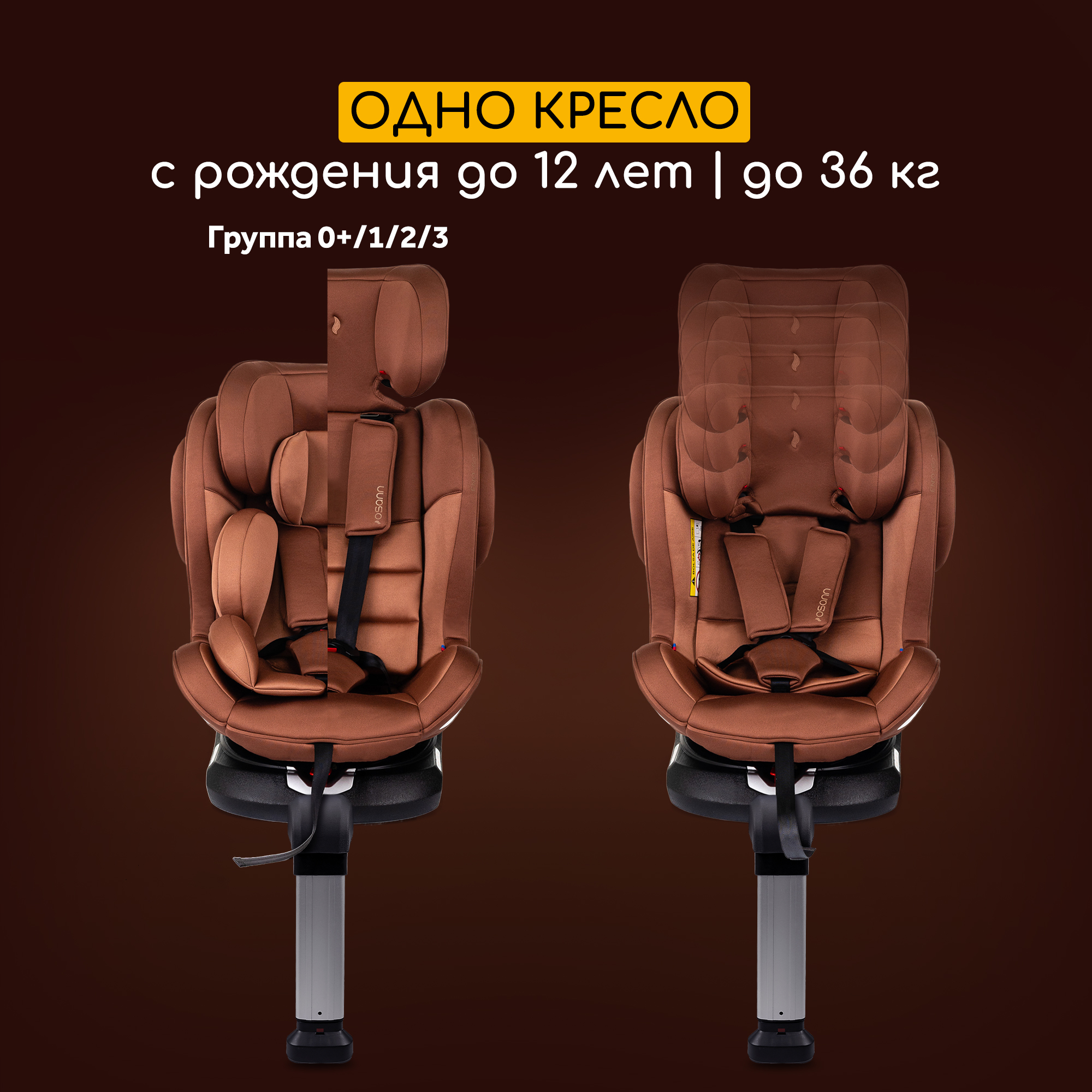 Автокресло Osann Eno 360 SL Caramel Isofix 0+/1/2/3 (0-36 кг) коричневый - фото 5