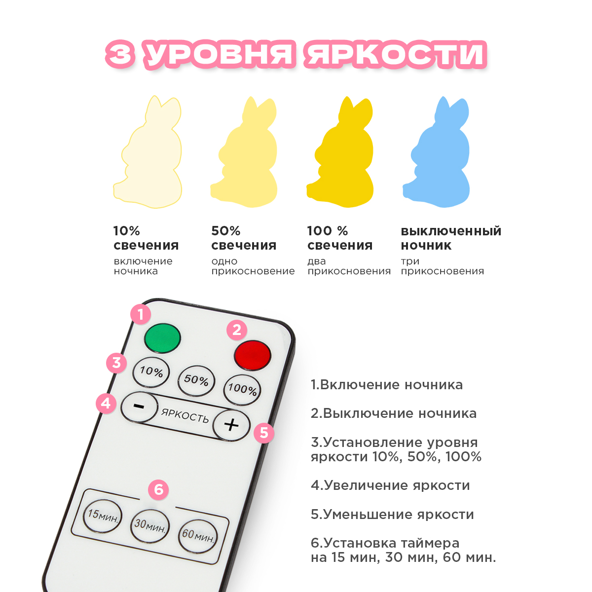 Игрушка ночник NRAVIZA Детям - фото 3