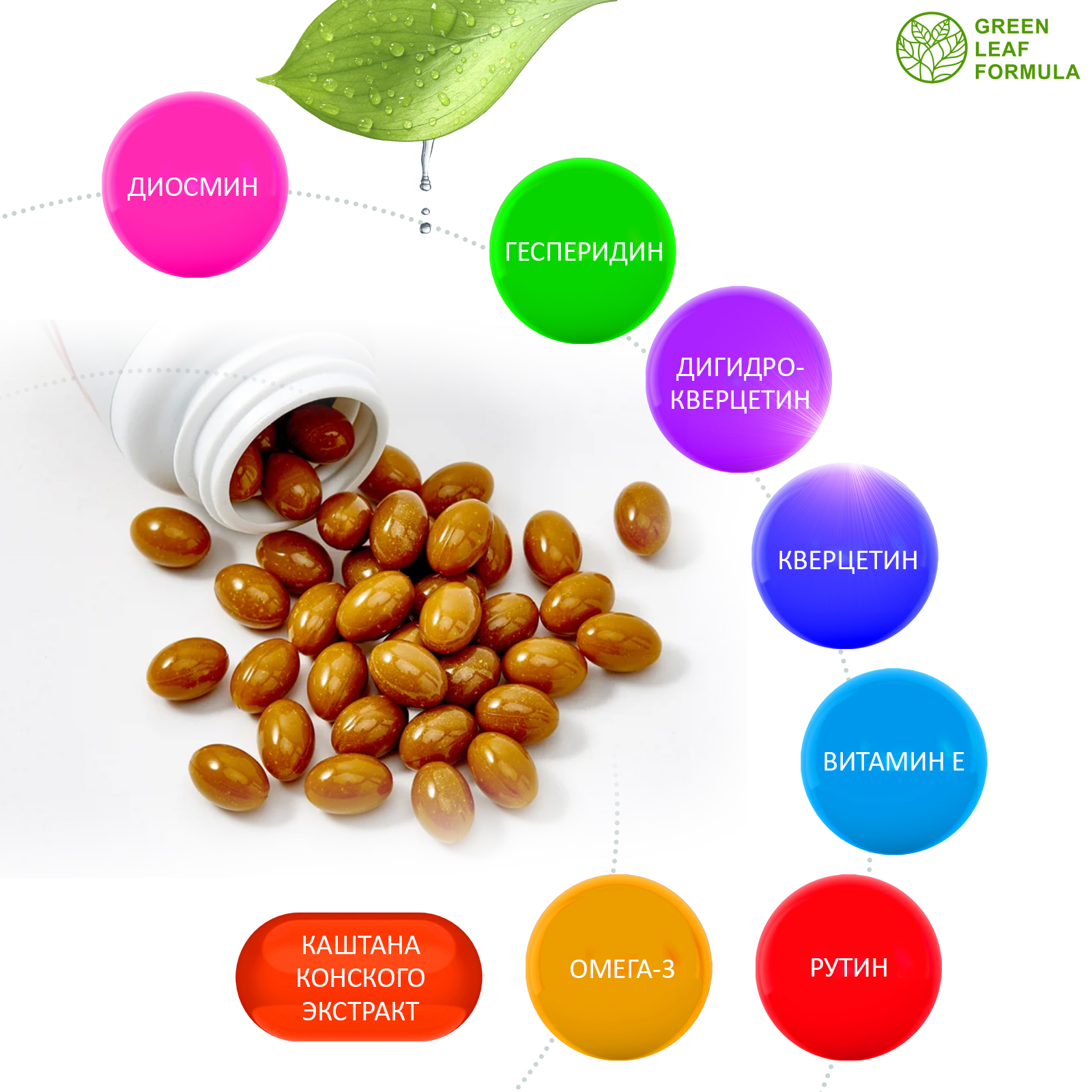 Венотоник Green Leaf Formula флебокомплекс диосмин гесперидин от варикоза ног для сердца и сосудов 2 банки - фото 3