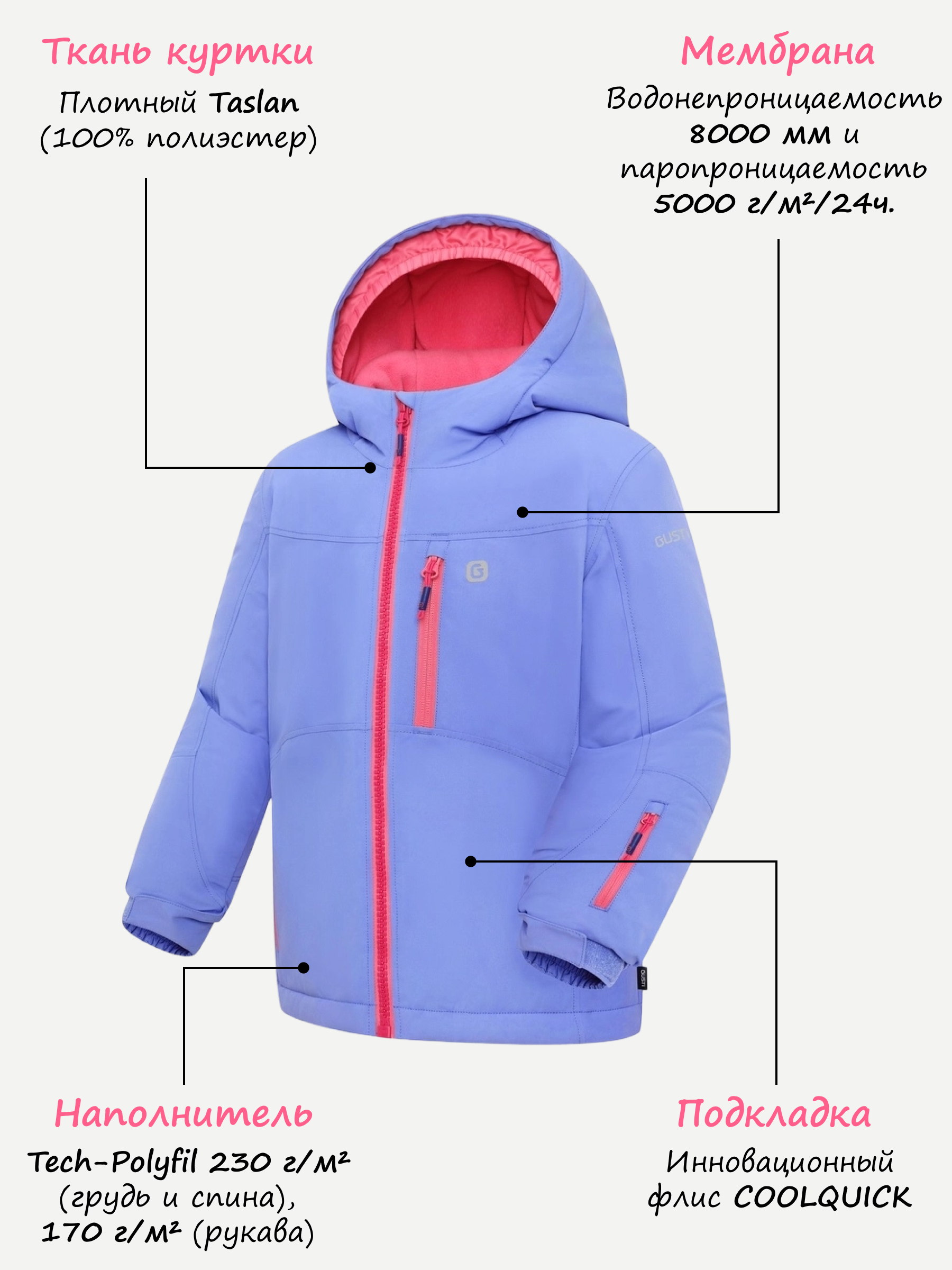 Комплект GUSTI GW4GS509-PERIWINKLE - фото 3