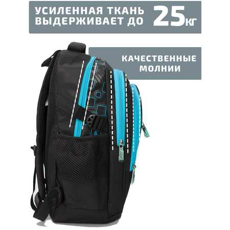 Рюкзак Evoline