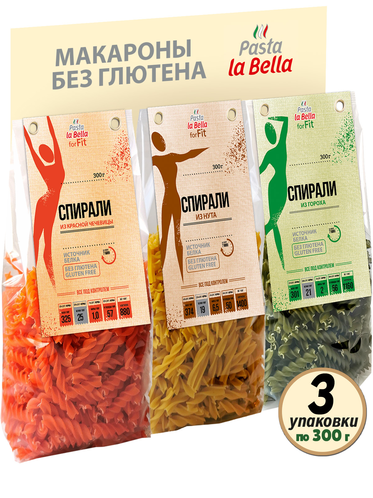 Макароны Pasta la Bella Спирали из зеленого гороха, красной чечевицы и нута 3 уп. - фото 1