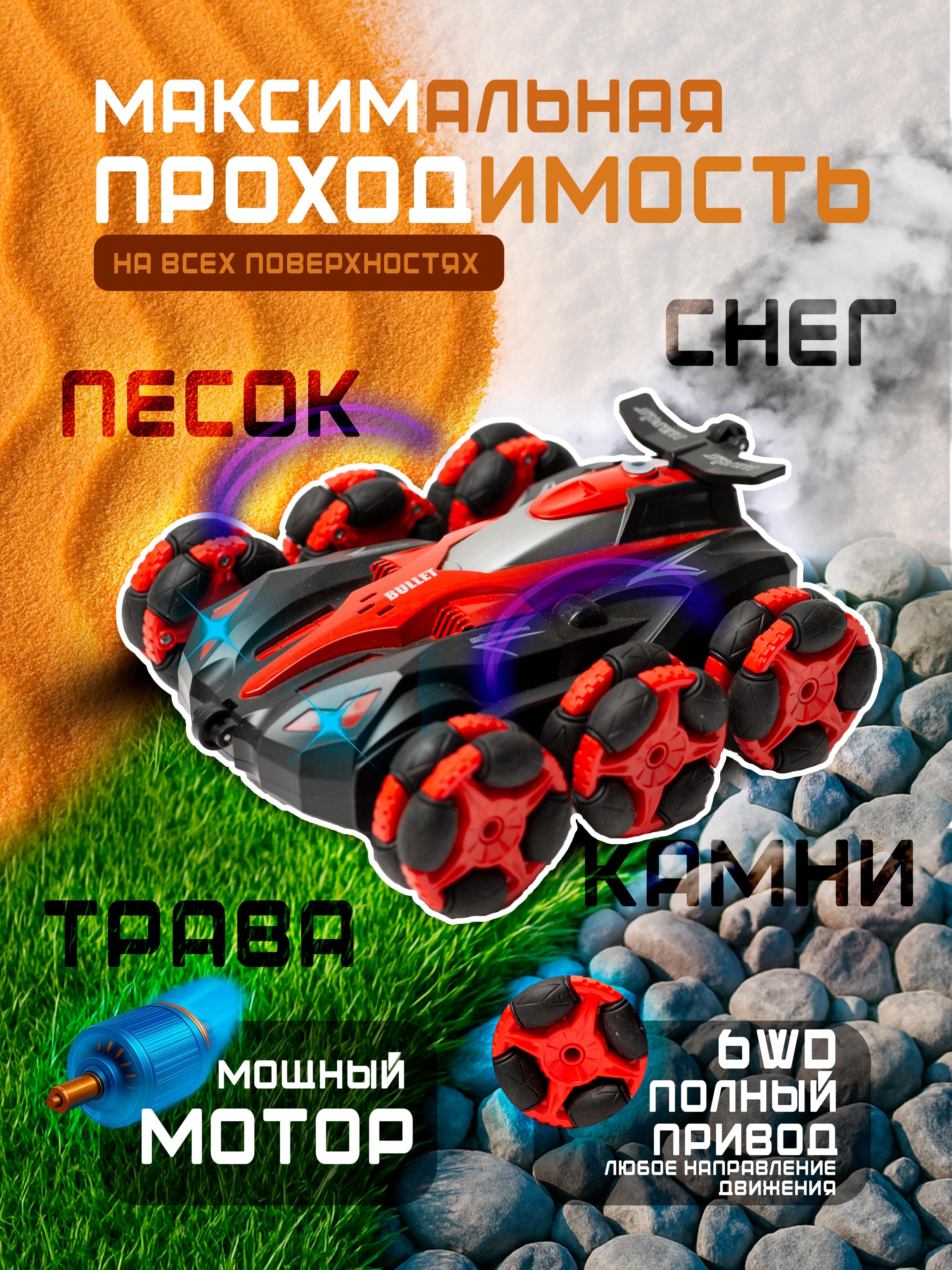 Автомобиль РУ JZL с сенсорным управлением - фото 4