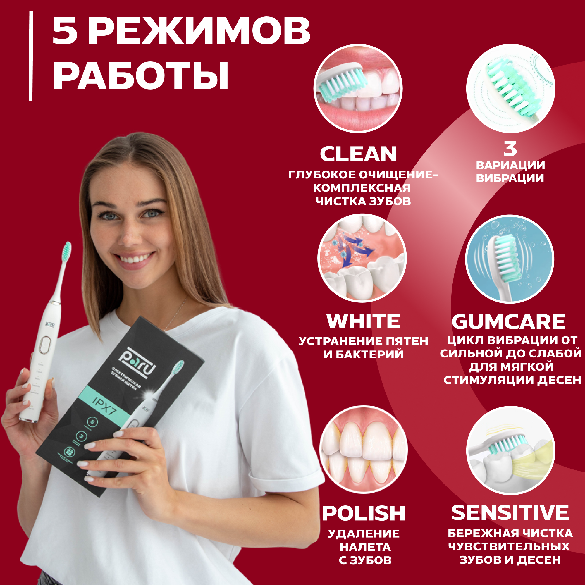 Зубная щетка электрическая PARU - фото 5