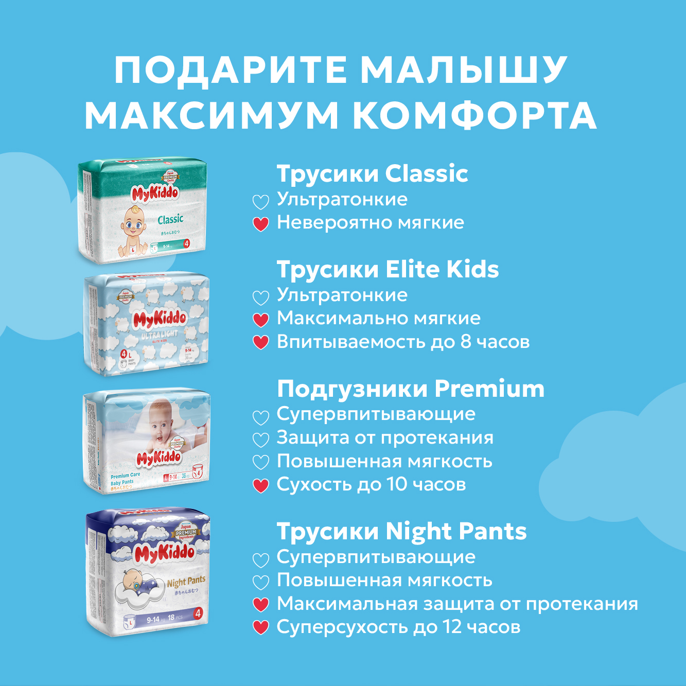 Подгузники MyKiddo S (0-6 кг) 24 шт. - фото 8