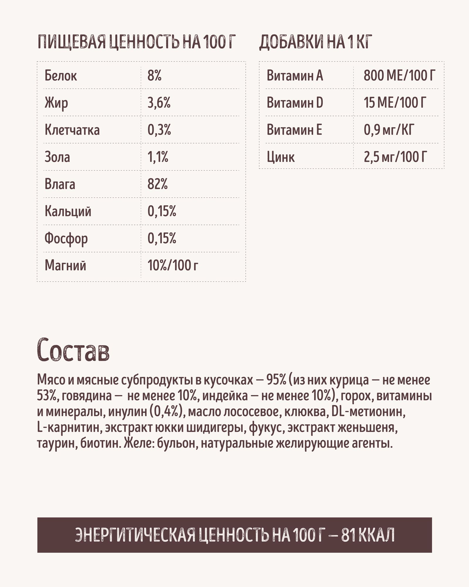 Корм для кошек полнорационный CARNICA для стерилизованных кусочки с мясным ассорти в желе консервированный 85г - фото 2