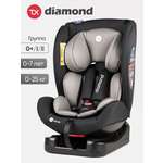Автокресло Tomix Diamond 0+/1/2 (0-25 кг) черный