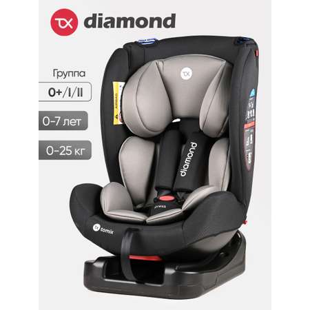 Автокресло Tomix Diamond 0+/1/2 (0-25 кг) черный