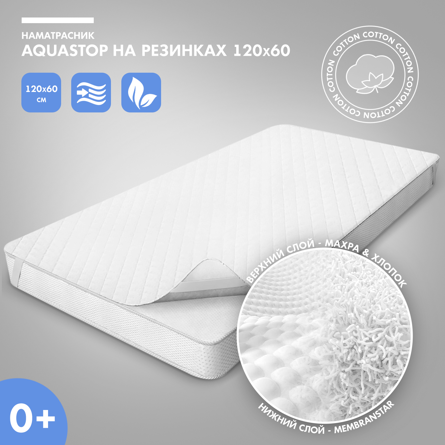 Матрас Nuovita AquaStop 120х60 - фото 2