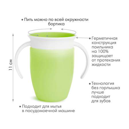 Чашка Munchkin 207 мл
