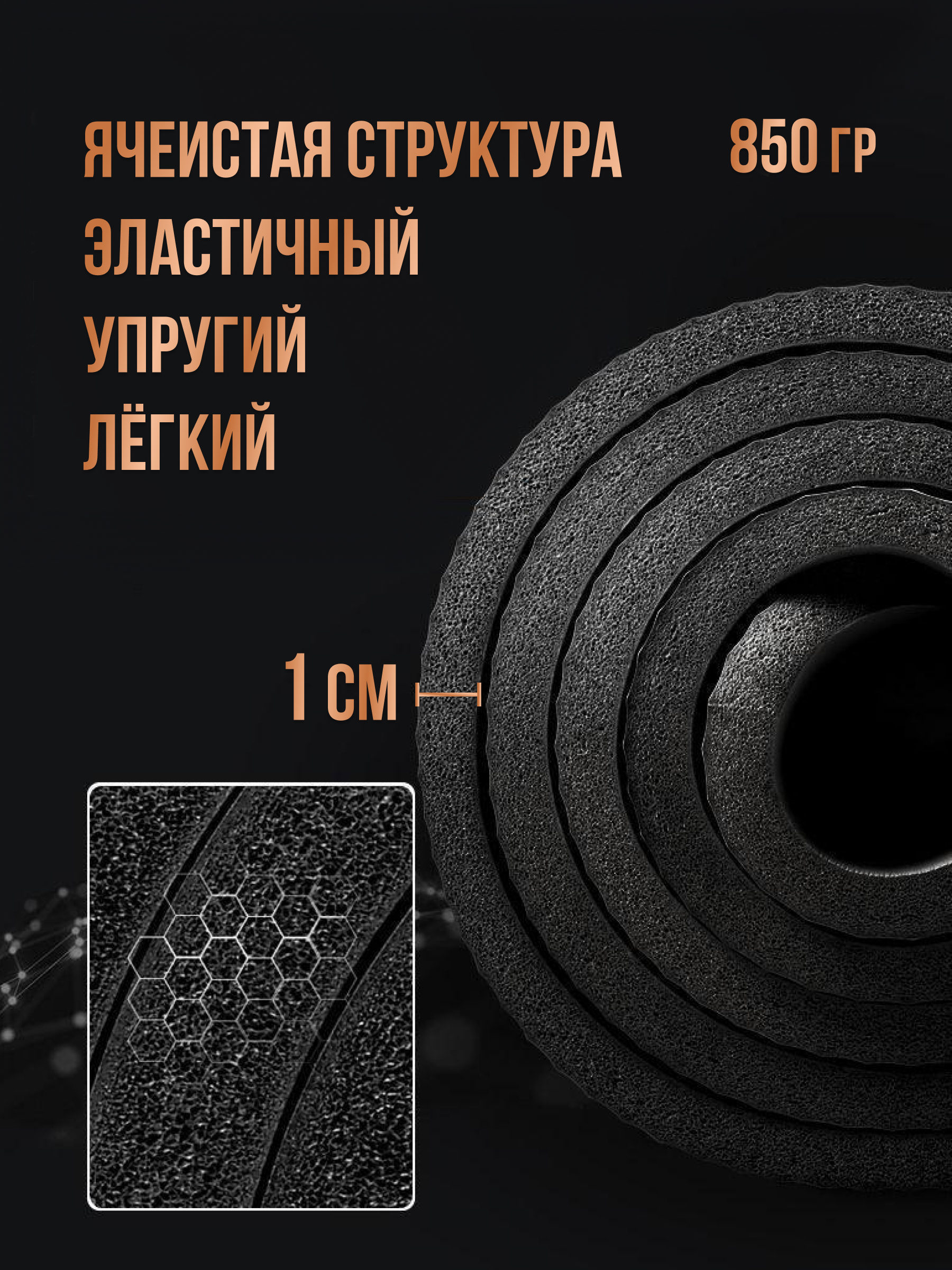 Коврик Perfetto Sport для йоги и фитнеса (185 х 61 х 1 см) PS-822 - фото 7