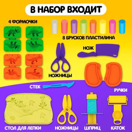Пластилин Эврики