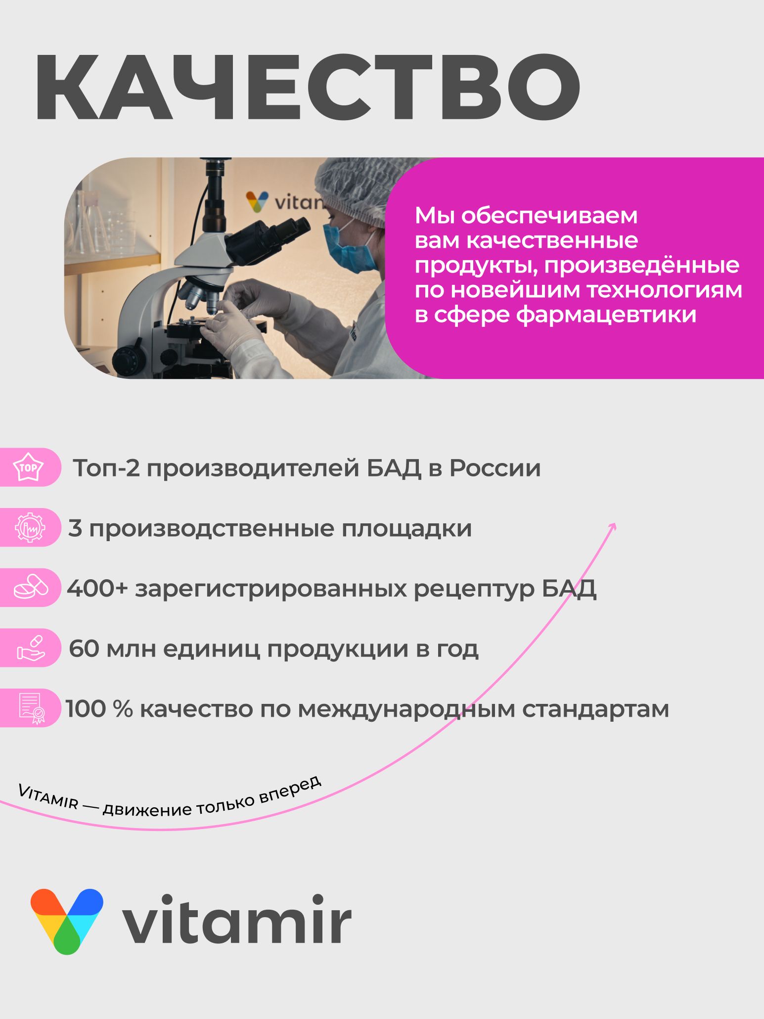 Витамины для женщин 50 плюс VITAMIR комплекс с цимицифугой и пустырником при менопаузе 60 капсул - фото 9