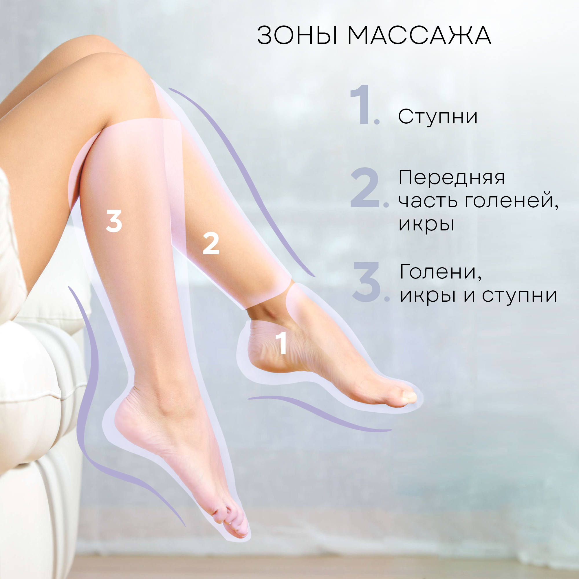 Лимфодренажный массажер Planta Компрессионный MFC-40 3 режима 3 уровня интенсивности - фото 3