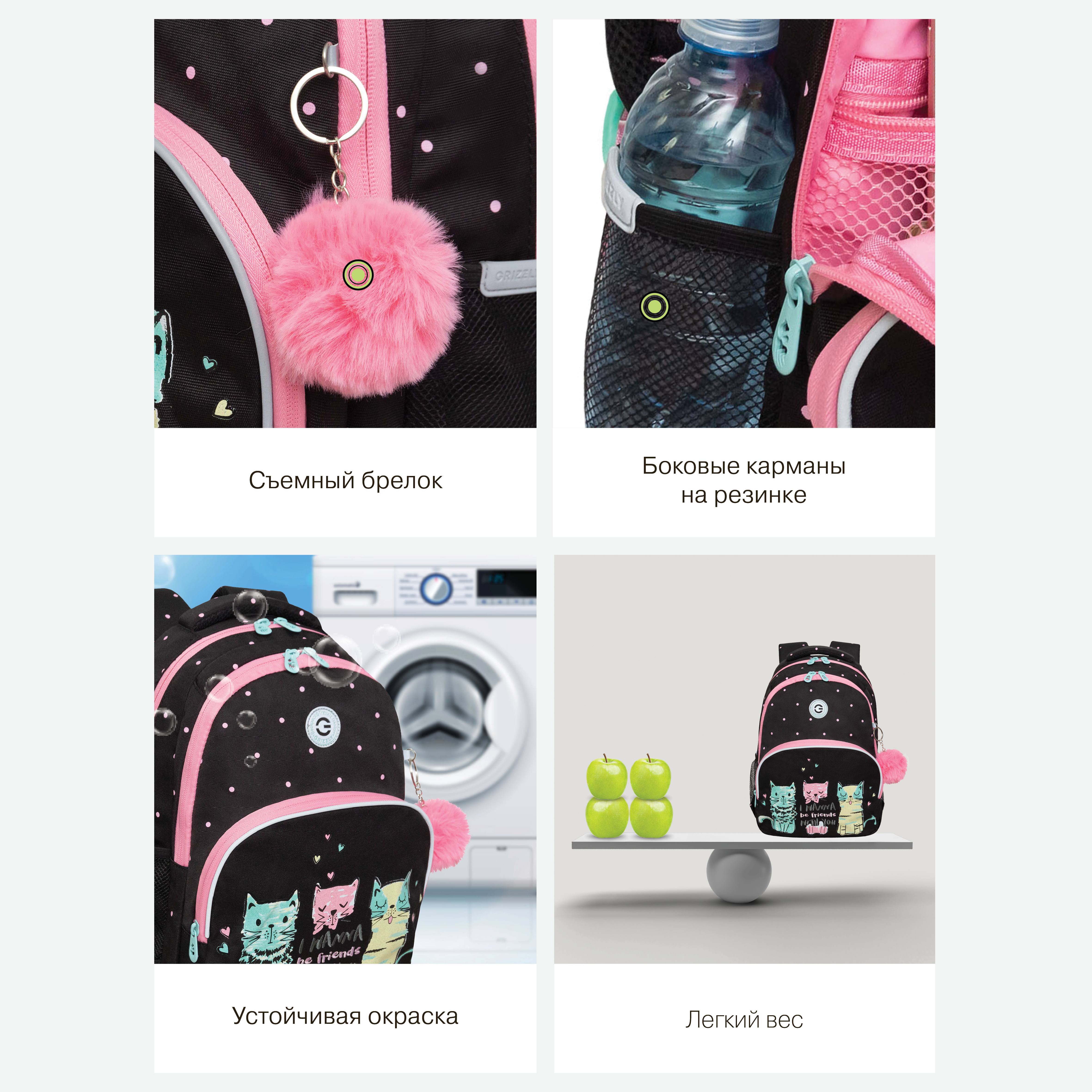 Рюкзак Grizzly для девочки - фото 12