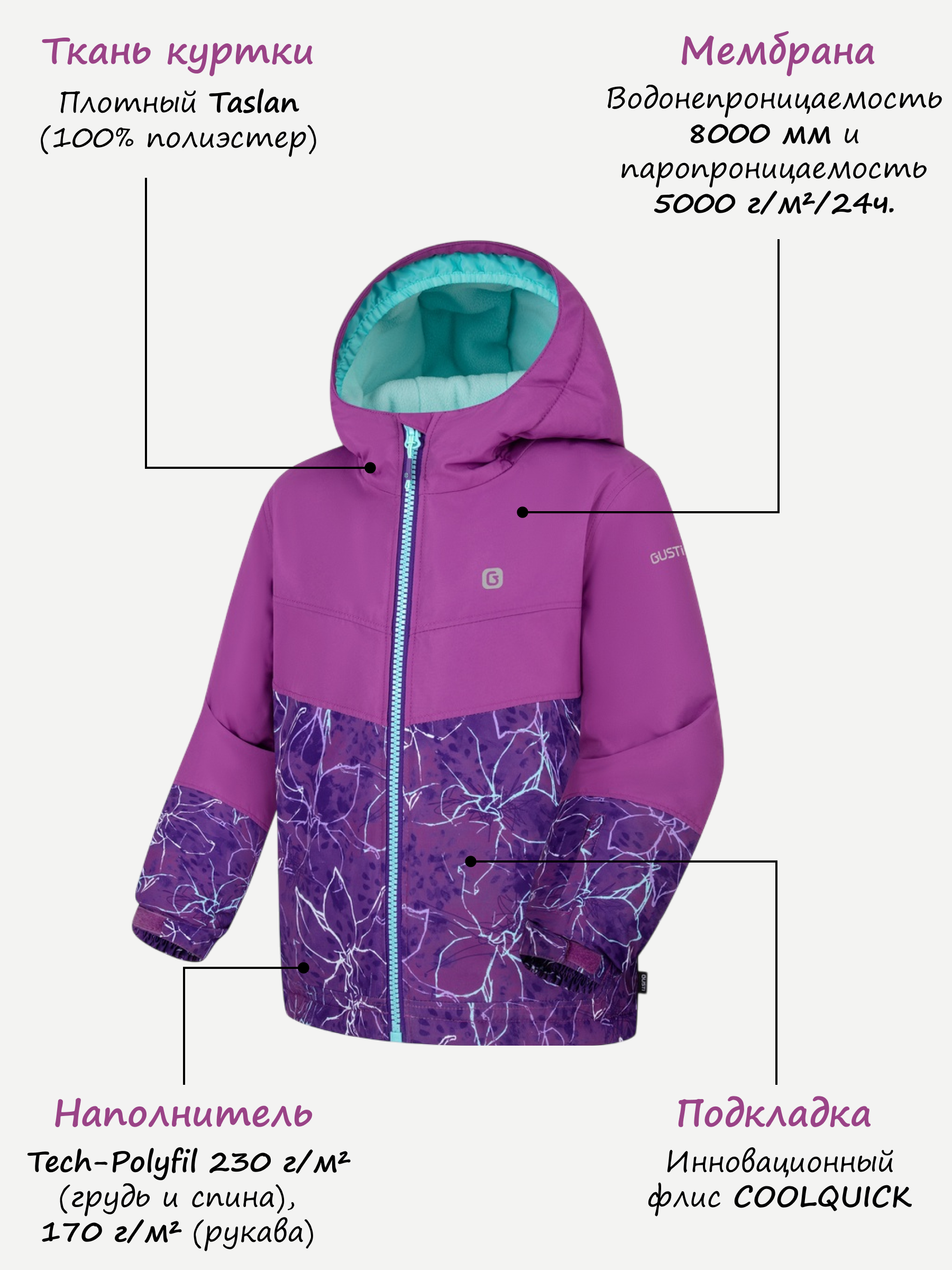Куртка и полукомбинезон GUSTI GW4GS821-ORCHID - фото 3