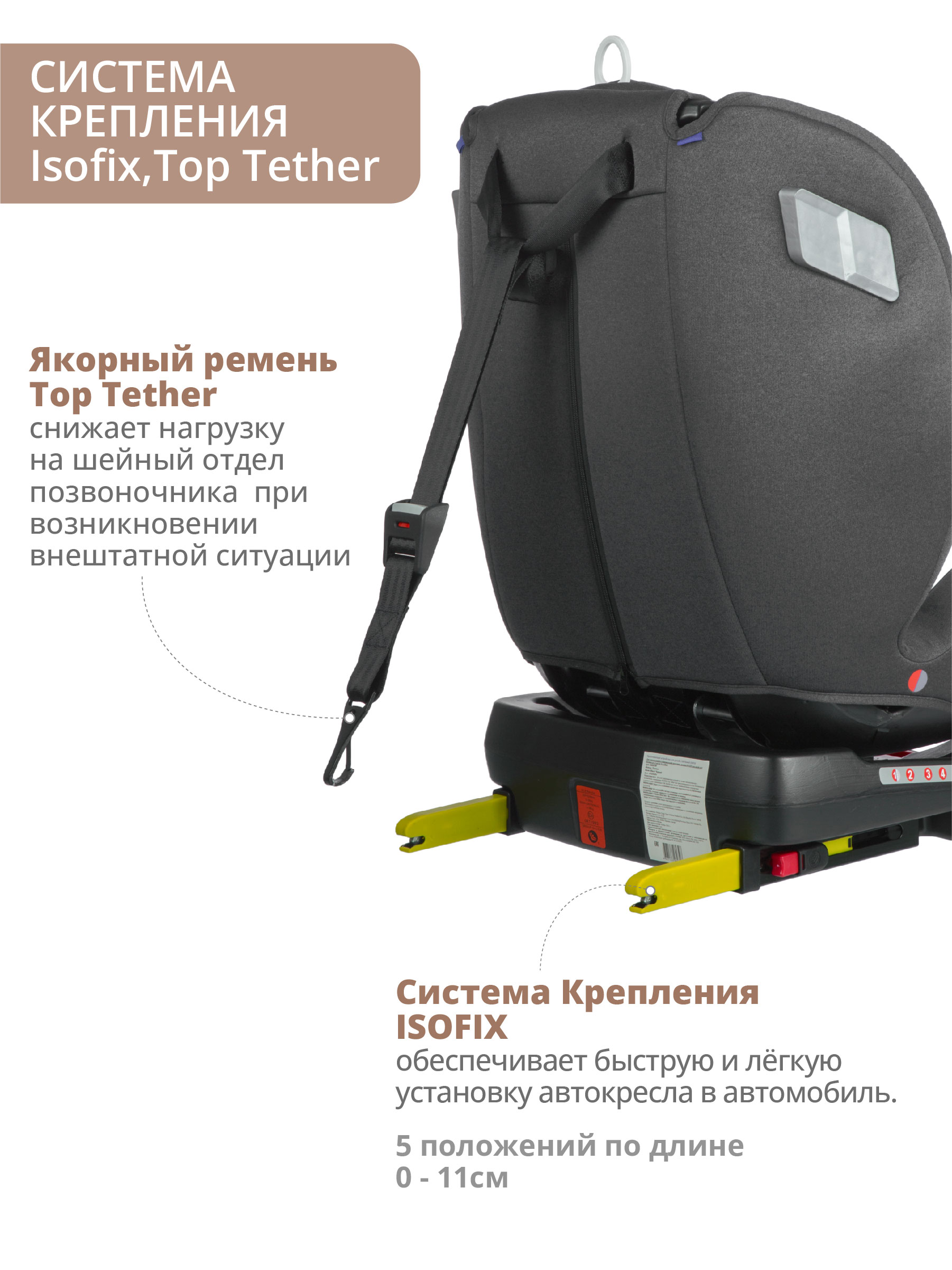 Автокресло Indigo Tourneo Isofix 0+/1/2/3 (0-36 кг) - фото 3