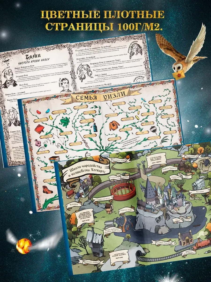 Большой альманах по вселенной True Books Space "Гарри Поттера" - фото 4