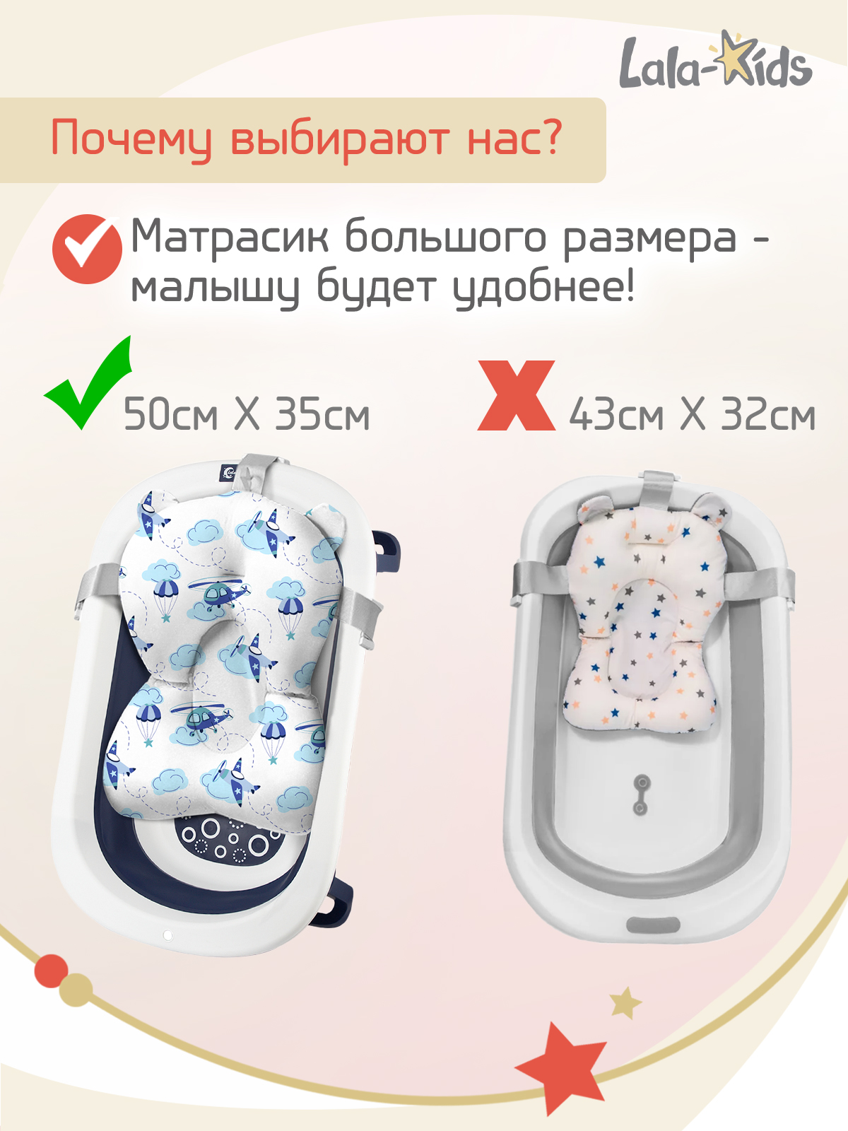 Складная ванночка для купания LaLa-Kids с термометром и матрасиком в комплекте - фото 3