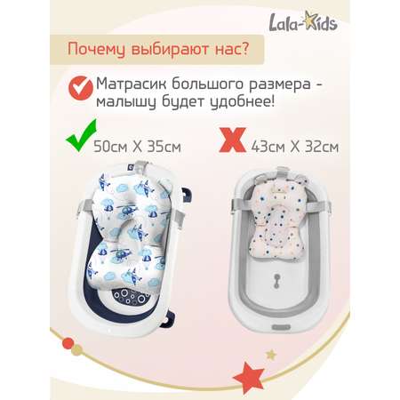 Складная ванночка для купания LaLa-Kids с термометром и матрасиком в комплекте