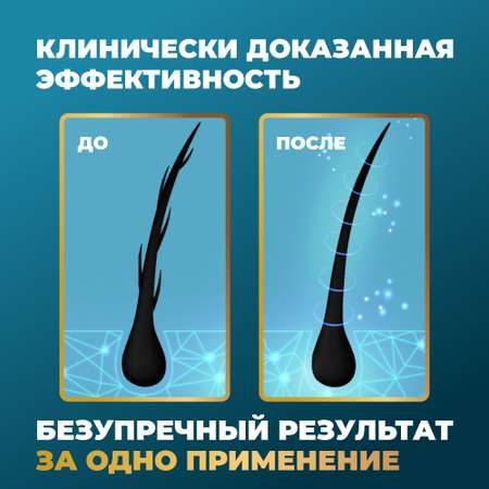 Бальзам Лошадиная сила 500 мл