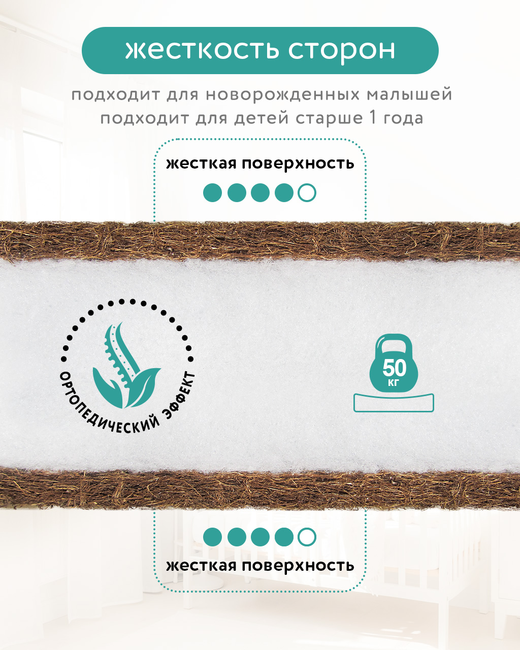 Матрас BabyGo Джуниор Твин 80х160 - фото 3