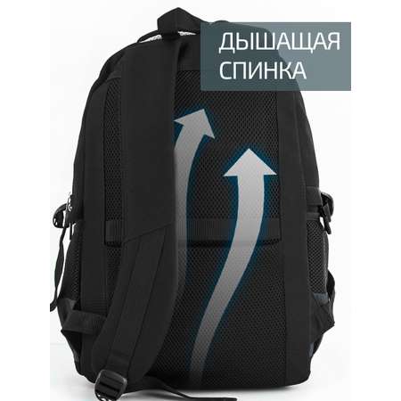 Рюкзак Evoline