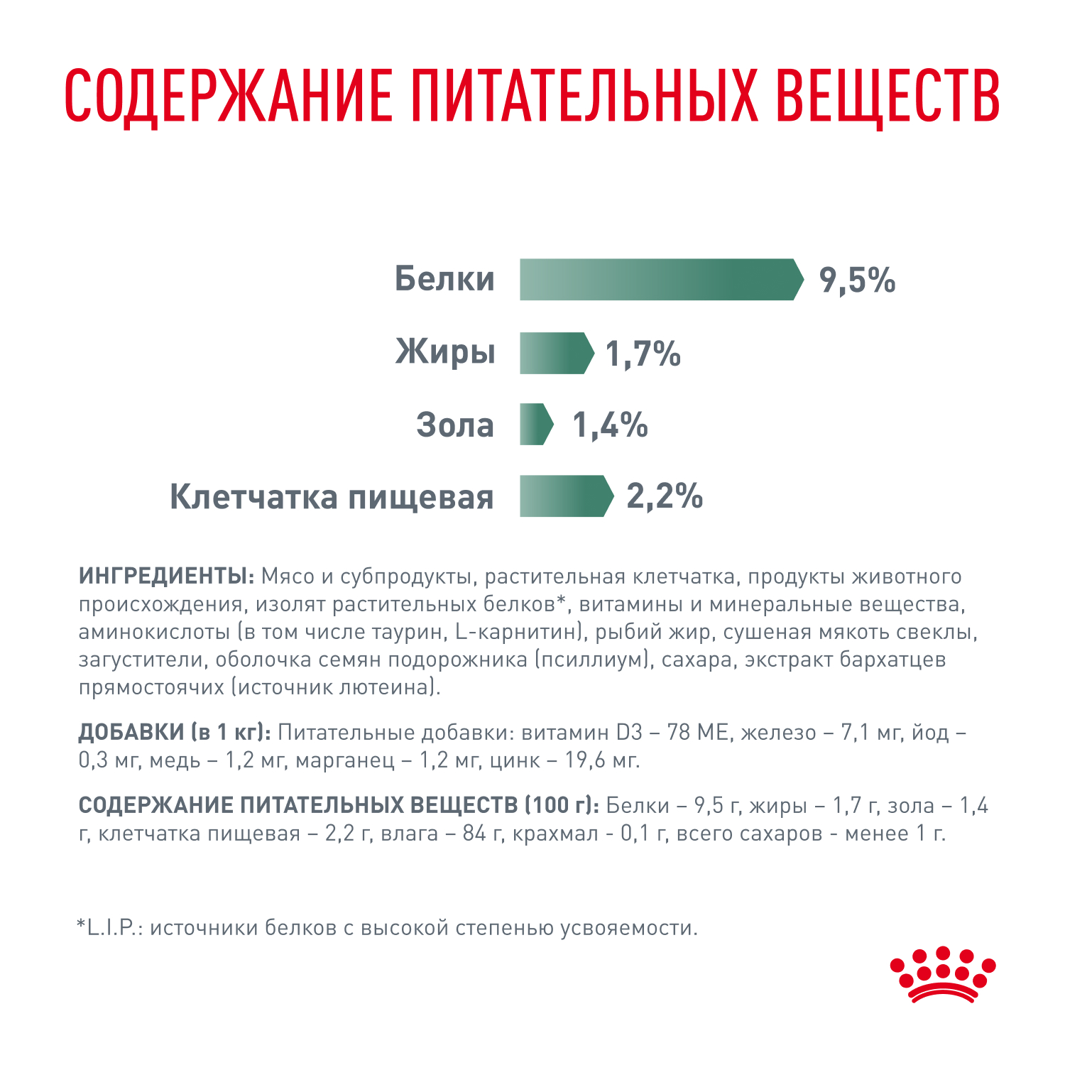 Корм для кошек влажный ROYAL CANIN Diabetic для взрослых кошек при диабете 85г - фото 8