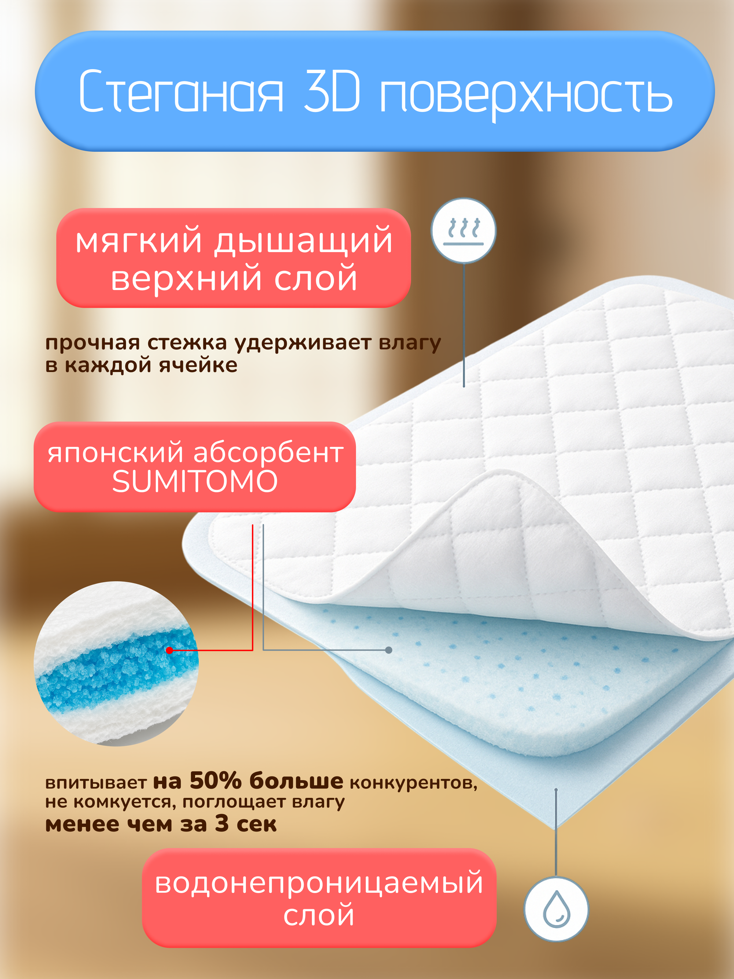 Пелёнки одноразовые Ekitto 40х60 см 30 шт. - фото 5