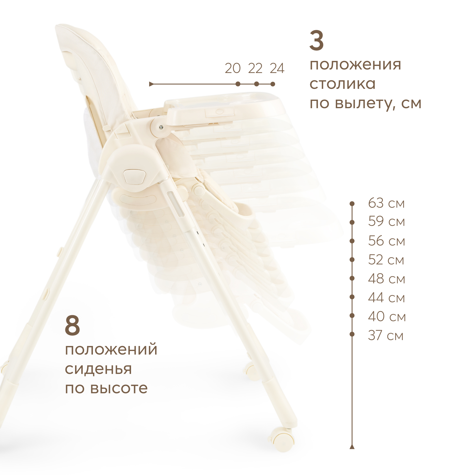 Стульчик для кормления Happy Baby WILLIAM PRO классический - фото 10