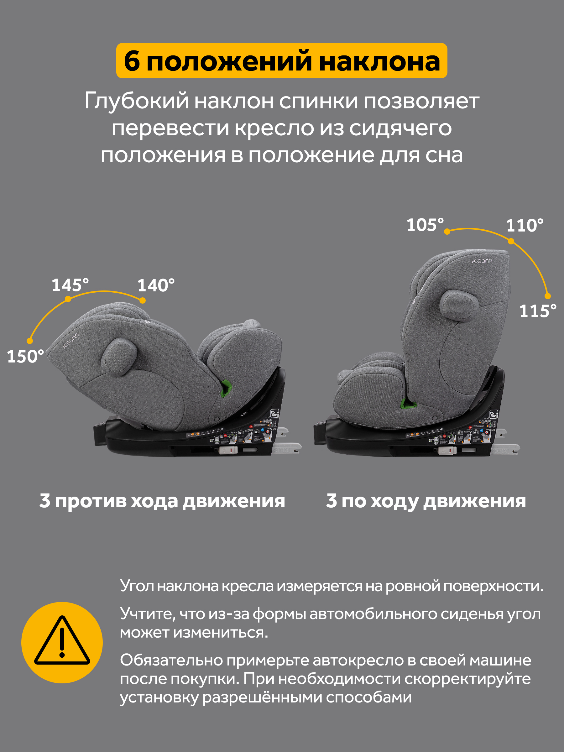 Автокресло Osann One 360 SL Iron 0-36 кг Isofix 0+/1/2/3 (0-36 кг) серый - фото 5
