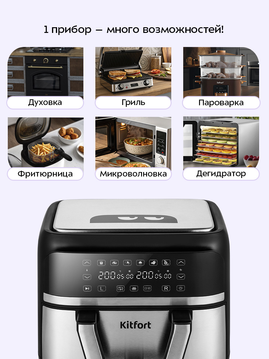 Аэрогриль KITFORT КТ-2247 - фото 3