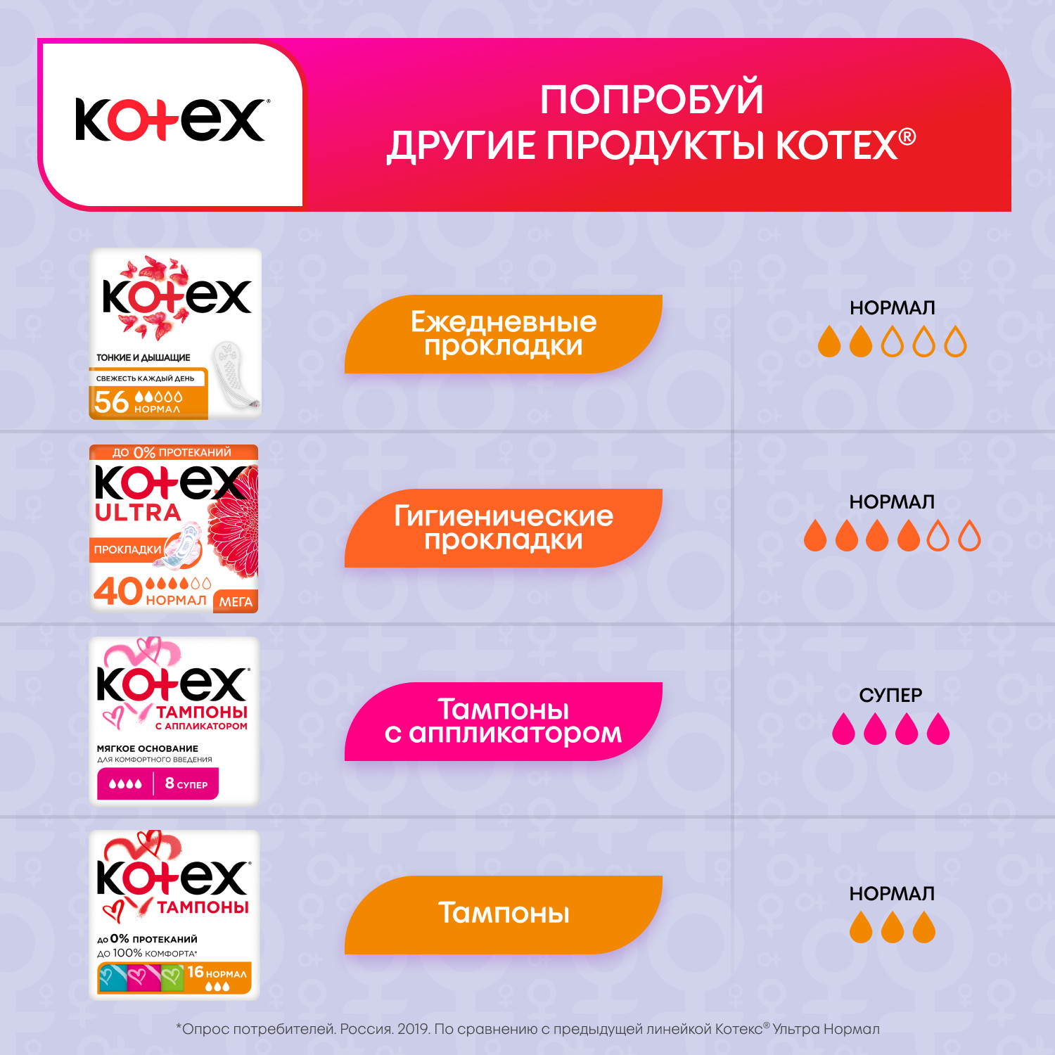Прокладки гигиенические Kotex Ultra Ночные 7шт - фото 13