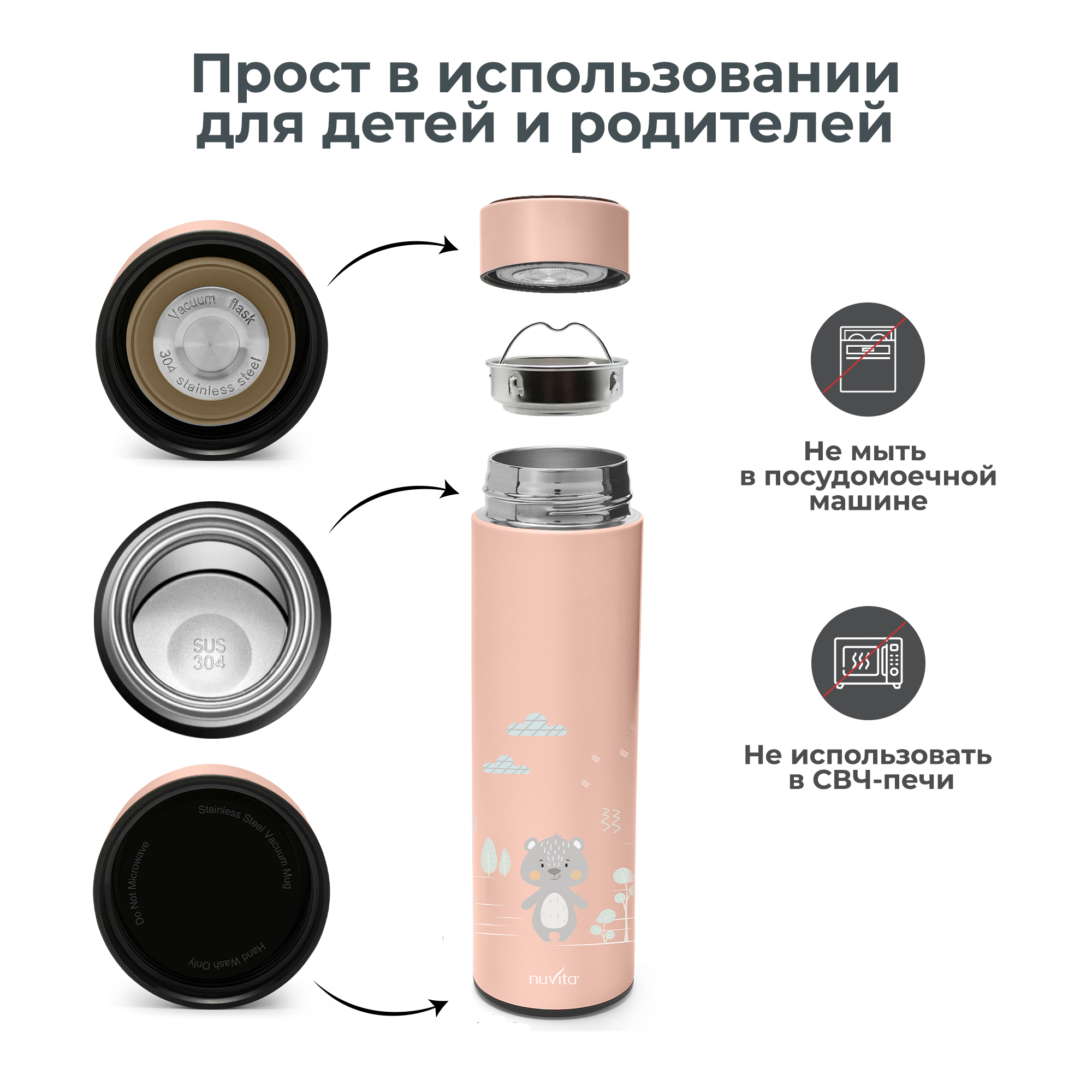 Термос с датчиком температуры и ситечком Nuvita для воды чая и других напитков 500 мл розовый - фото 11