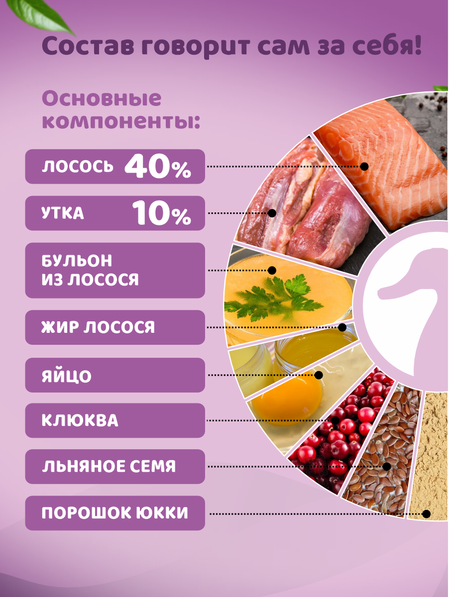Корм влажный для кошек полнорационный PINK 365 Лосось с уткой и лактоферрином ж/б 175г 8 шт - фото 5
