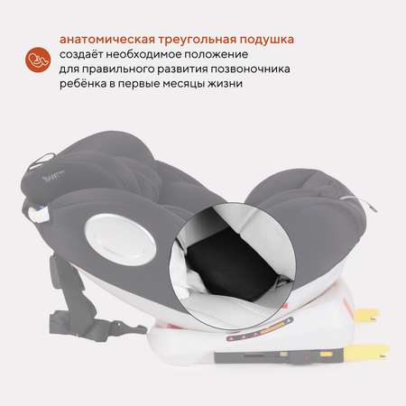 Автокресло Rant Basic Twist Black Isofix 0+/1/2/3 (0-36 кг)