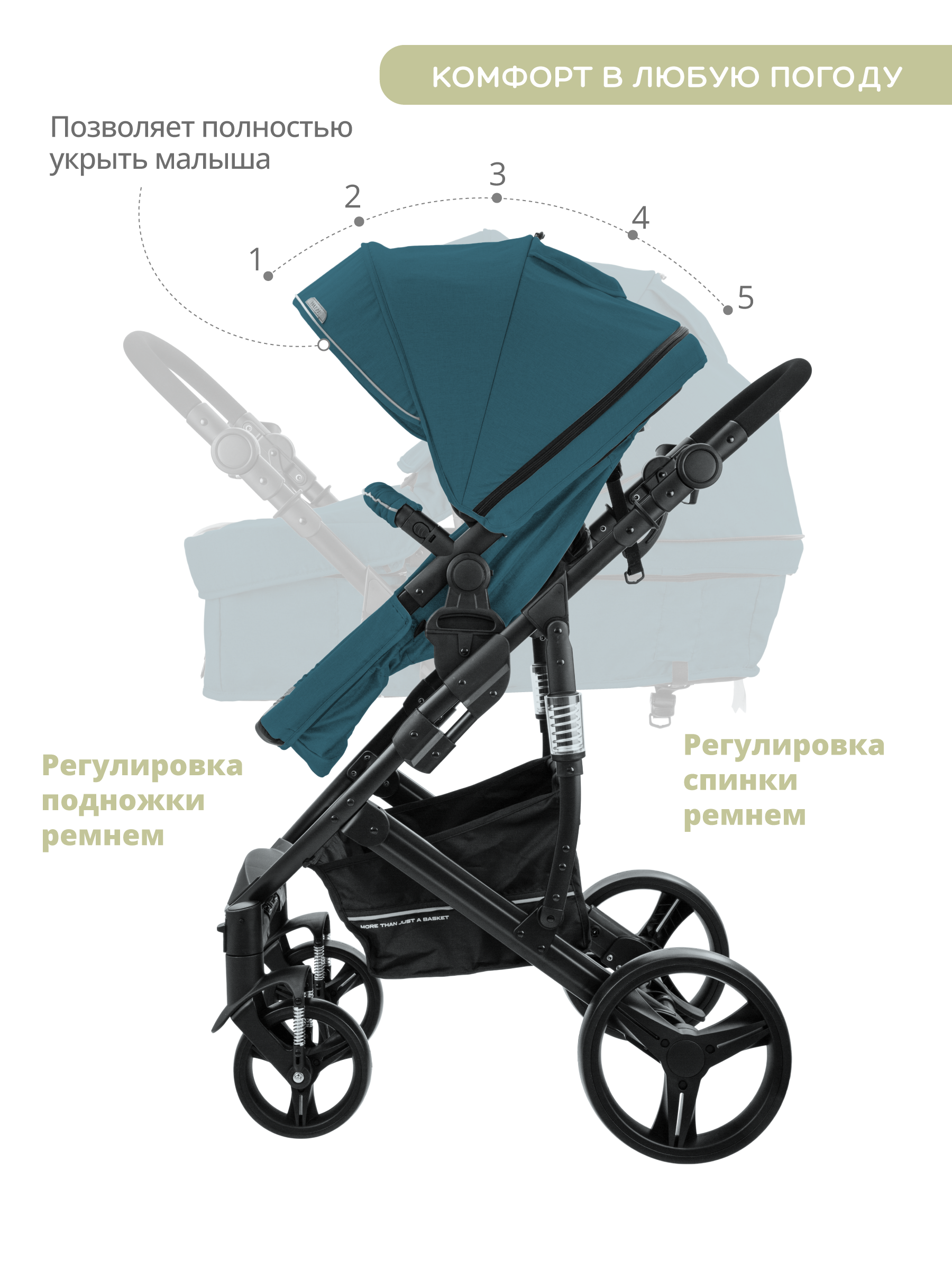 Коляска трансформер JOVOLA PULSAR синий - фото 4