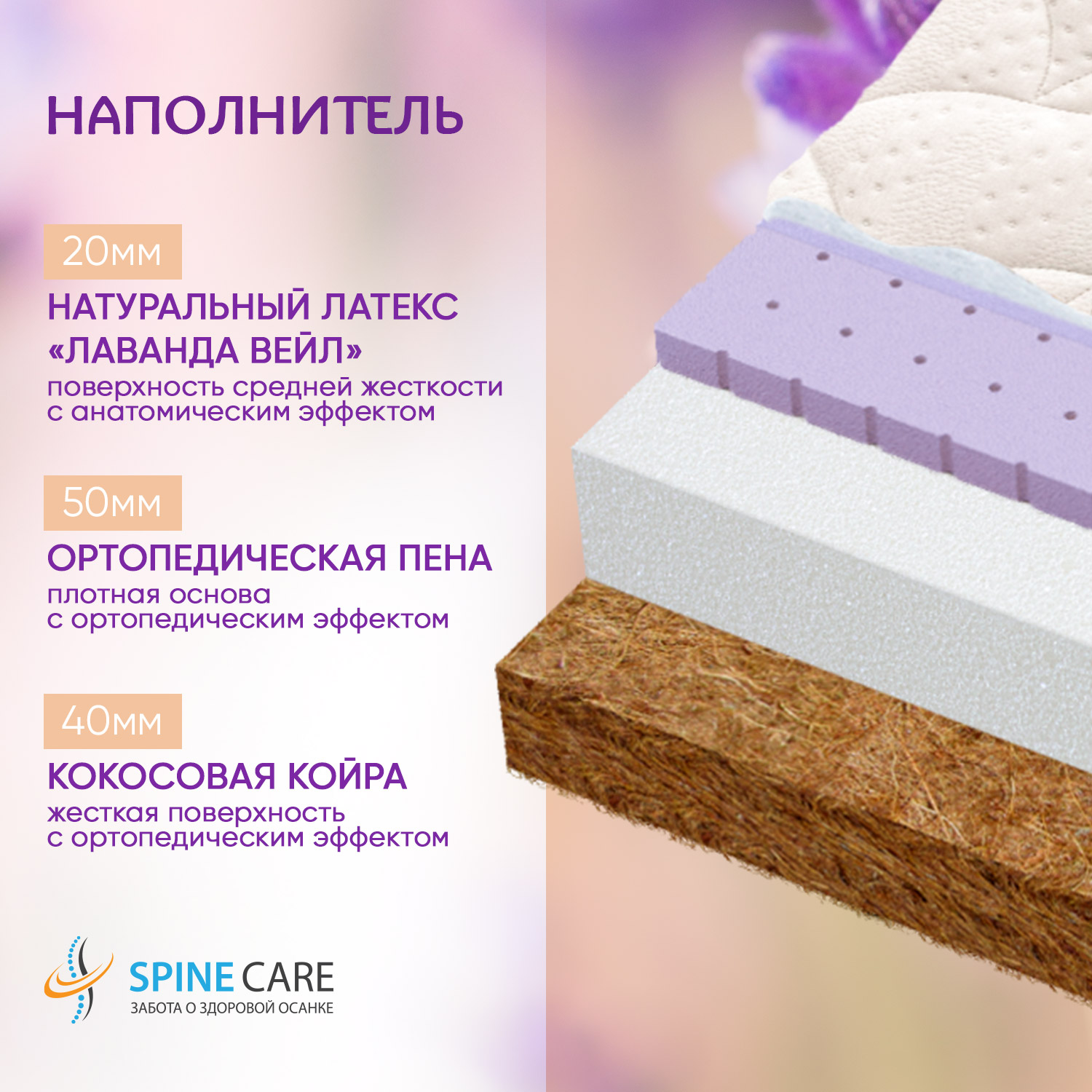 Матрас Boom Baby Orto Dream Milka 120х60 - фото 4