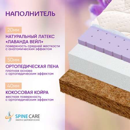 Матрас Boom Baby Orto Dream Milka 120х60