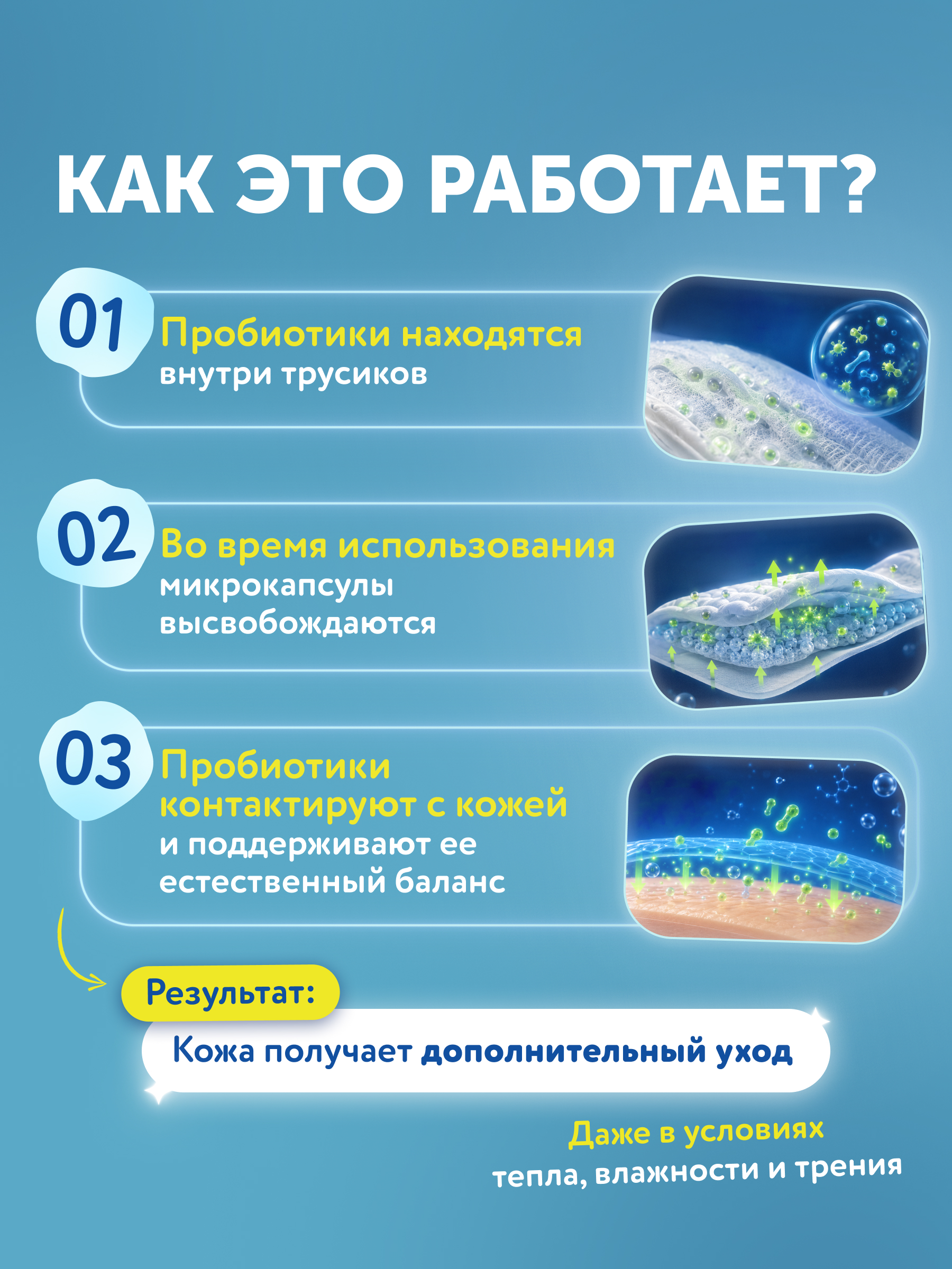 Трусики LOVULAR 6 (15-25кг) 32 шт. - фото 4