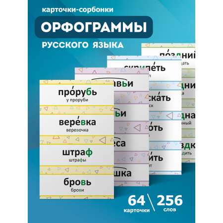 Карточки Выручалкин Русский язык.Орфограммы 1-4кл.