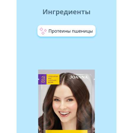 Шампунь JOANNA