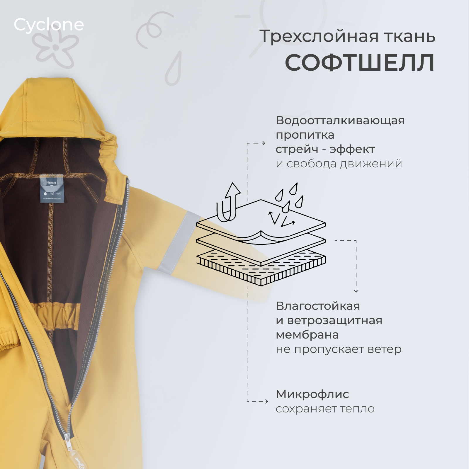 Комбинезон Rant 4610477386246 - фото 5