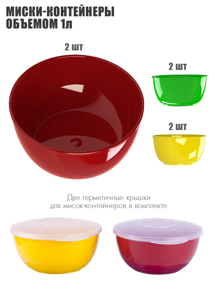 Набор посуды Solaris на 6 персон в контейнере - фото 2