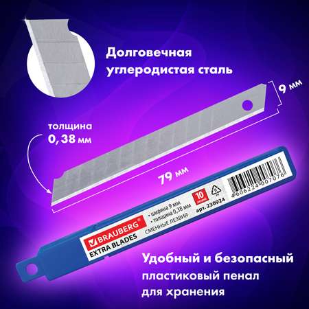 Лезвие Brauberg