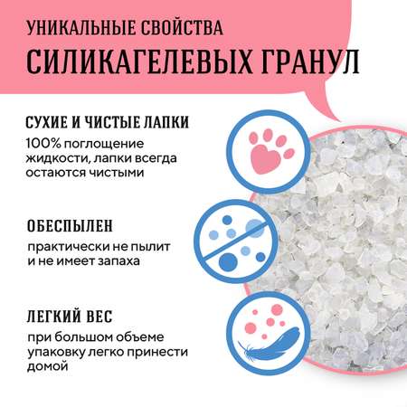 Наполнитель для кошачьих туалетов СиСиКэт силикагелевый впитывающий 7.6л